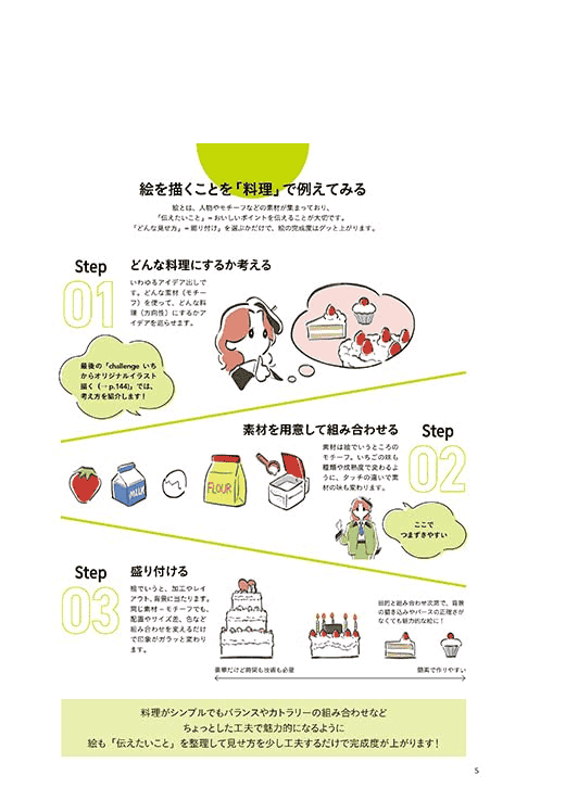 [No Watermark][Bought] Design Background Fundamentals for Stand‑Out Illustrations [178P]