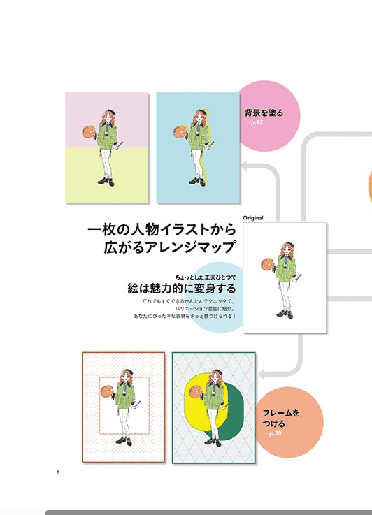 [No Watermark][Bought] Design Background Fundamentals for Stand‑Out Illustrations [178P]