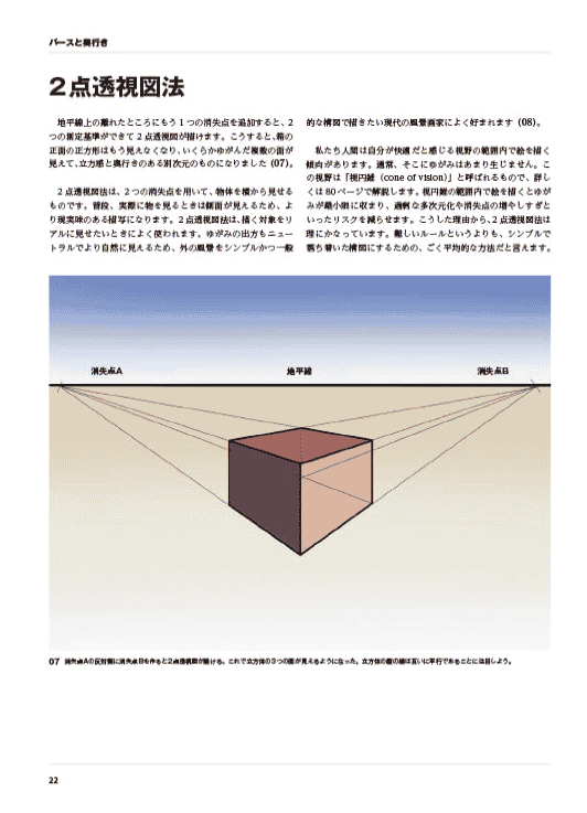 [In Exchange] Master Guide to Perspective & Depth: Fundamentals for Illustration Creation [304P]