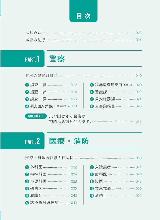 [In Exchange] Practical Character‑Setting Guide [160P]