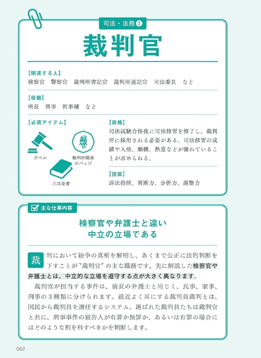 [In Exchange] Practical Character‑Setting Guide [160P]