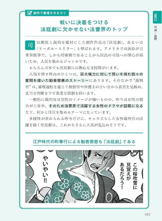 [In Exchange] Practical Character‑Setting Guide [160P]