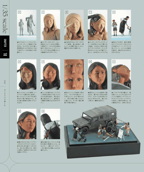[In Exchange] Beginner’s Guide to Female‑Character Figure Making Vol.2 [96P]