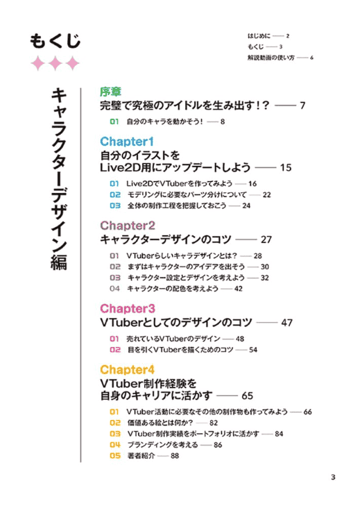 [In Exchange] VTuber Character Design & Live2D Super Beginner Guide [240P]