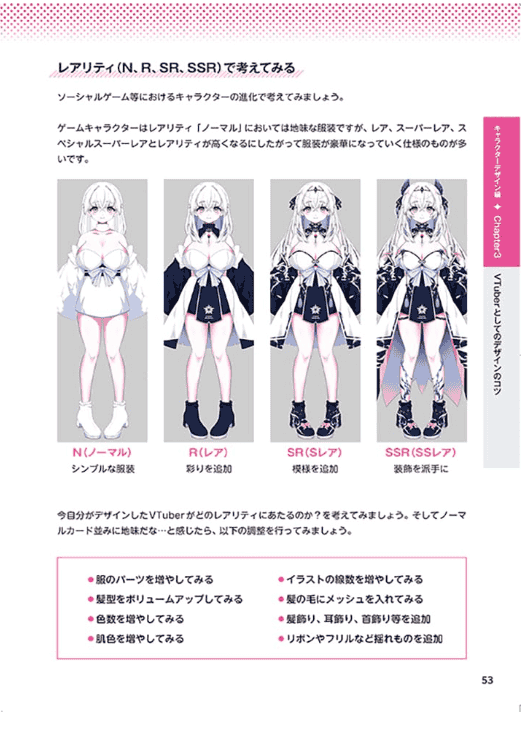 [In Exchange] VTuber Character Design & Live2D Super Beginner Guide [240P]