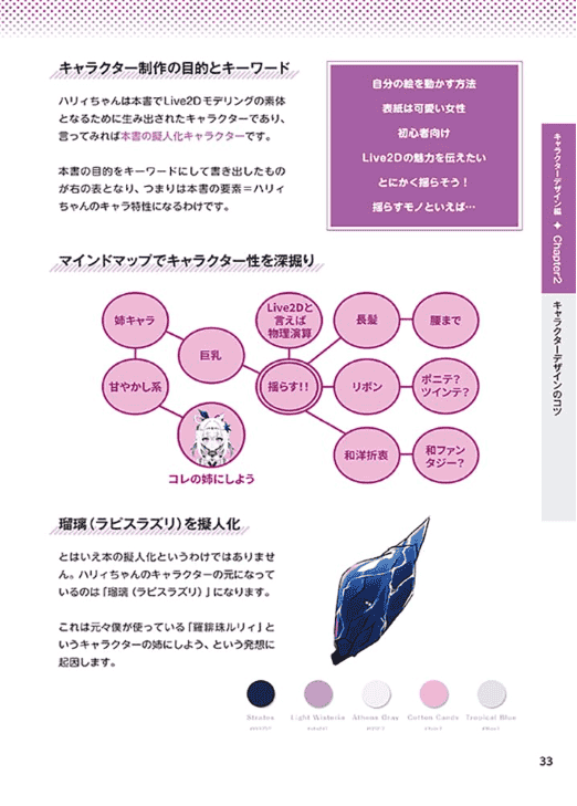 [In Exchange] VTuber Character Design & Live2D Super Beginner Guide [240P]