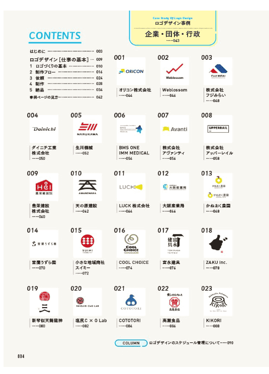 [In Exchange] Logo‑Design Research: Optimal Design Solutions [256P]