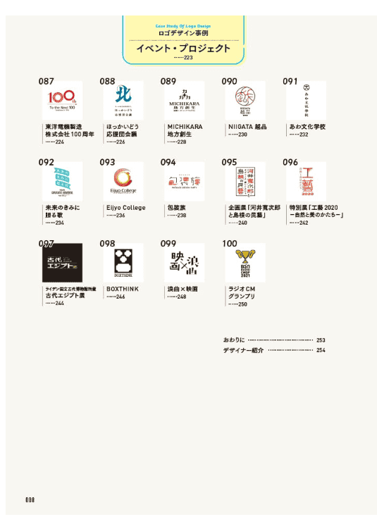 [In Exchange] Logo‑Design Research: Optimal Design Solutions [256P]