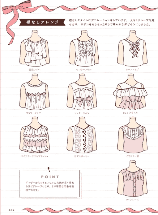 [已完成][自购]可爱女孩服装设计灵感集[160P]