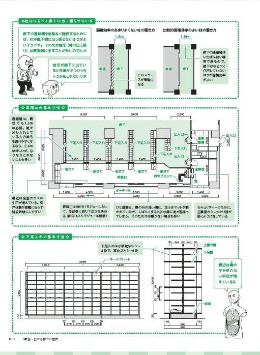 [In Exchange] MAEDAX’s Moe‑Style Drawing School [128P]