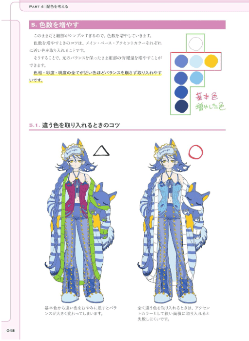 [无水印][自购]思考式进阶：角色设计与绘画提升指南[184P]