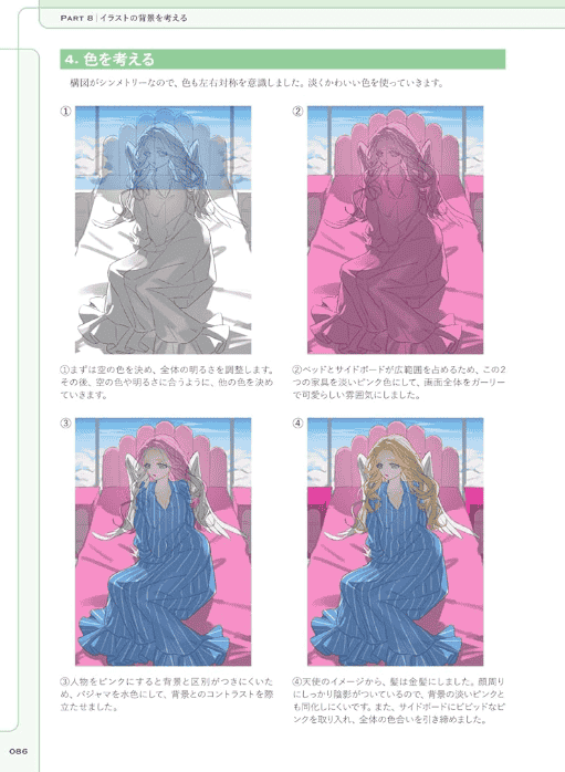 [无水印][自购]思考式进阶：角色设计与绘画提升指南[184P]