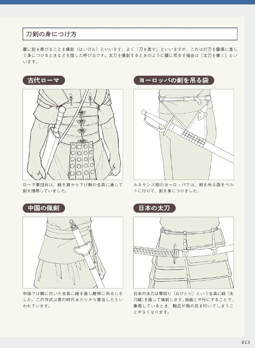 [No Watermark][Bought] Digital Illustration Weapon Idea Encyclopedia [176P]