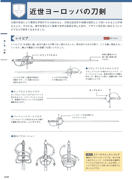 [No Watermark][Bought] Digital Illustration Weapon Idea Encyclopedia [176P]