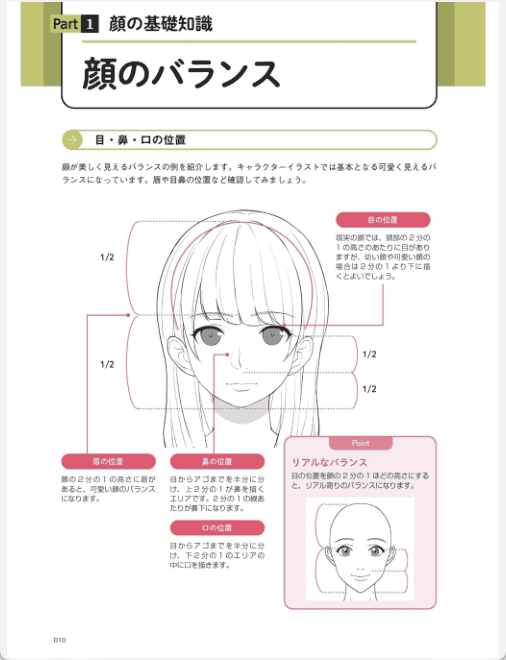 [已完成]如何绘制吸引人的角色面部[208P]