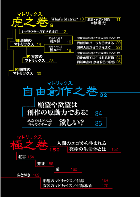 [已完成]创造新型亚人种与合成兽[90P]