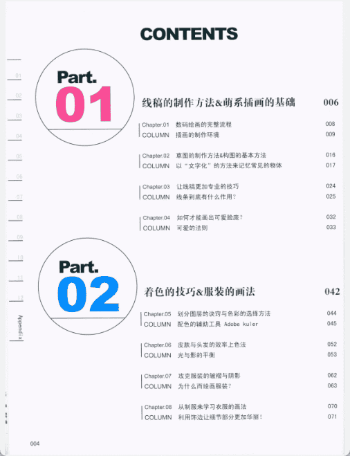 [已完成]萌之绘的教科书 增补修订版+汉化版[146P]