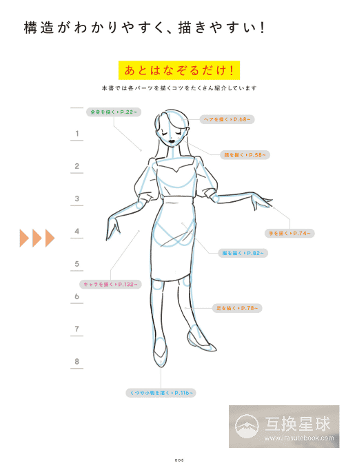 [In Exchange] Character Illustration Course for Beginners: How to Draw Characters, Poses & Fashion [182P]