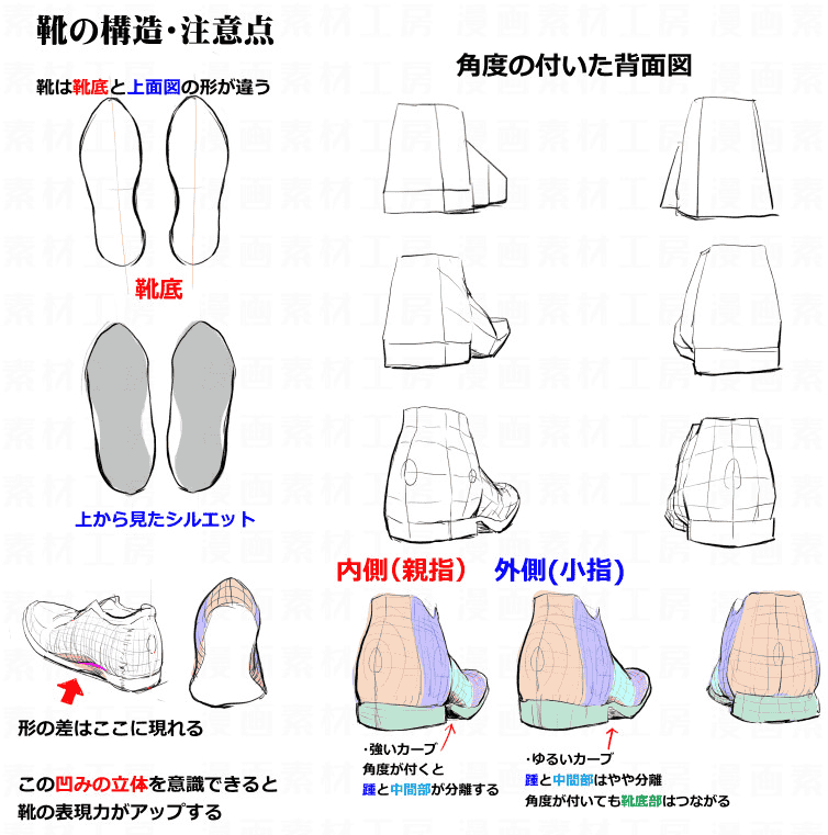 [已完成]漫画素材工房 FANBOX/PIXIV/带目录[6258P]