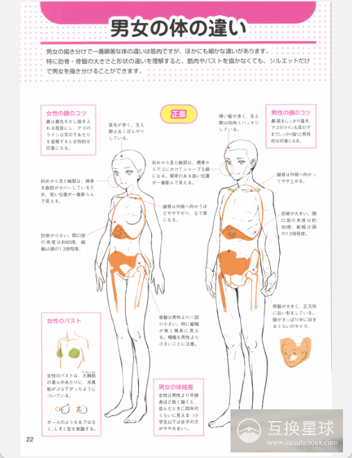 [已完成]兽耳的画法[155P]