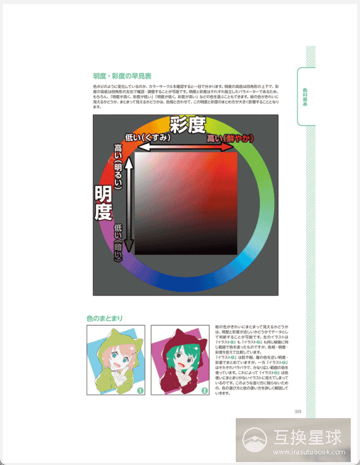 [无水印][自购]角色插画的上色规则[104P]