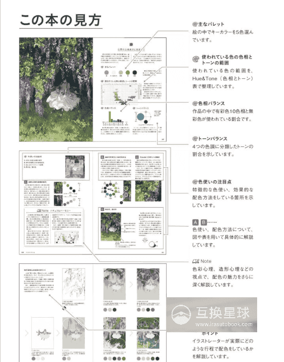 [No Watermark][Bought] Learn Color Matching from Popular Illustrators' Works [148P]