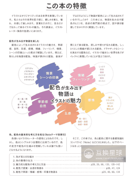 [No Watermark][Bought] Learn Color Matching from Popular Illustrators' Works [148P]