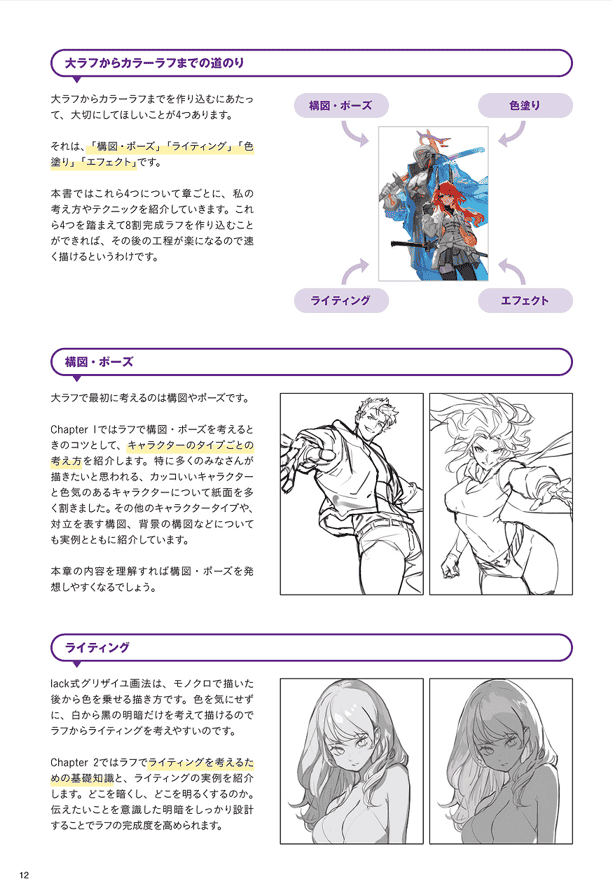 [Completed]Lack Teaches You the Secrets of Sketching: Techniques to Speed Up Art Creation [156P]