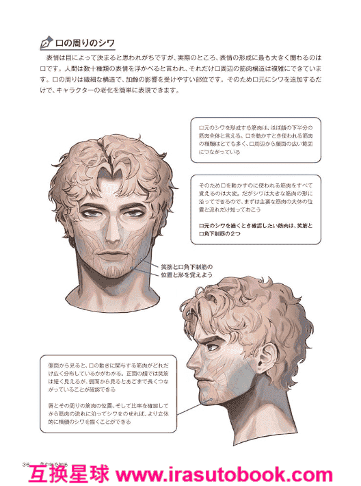 [In Exchange] Beauty of Middle‑Aged Characters: Charm Expression Techniques [224P]