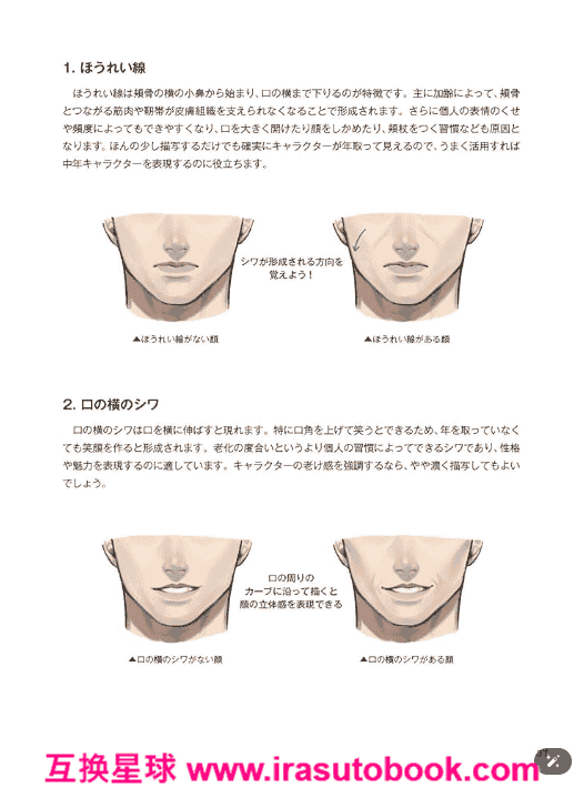 [In Exchange] Beauty of Middle‑Aged Characters: Charm Expression Techniques [224P]