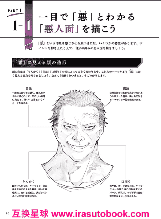 [In Exchange] How to Draw Bad‑Boy Characters (Super Drawing Series) [144P]