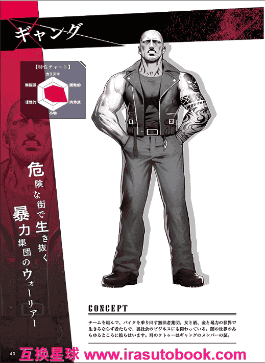 [In Exchange] How to Draw Bad‑Boy Characters (Super Drawing Series) [144P]