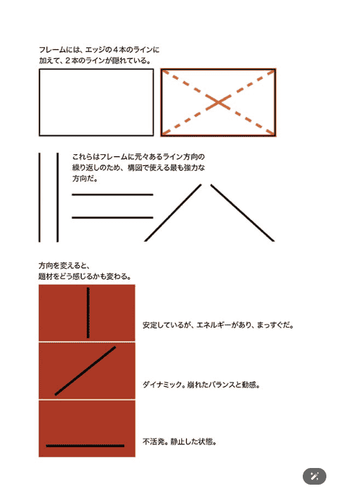 [已完成][韩文版]Vision: 传递故事的艺术[240P]