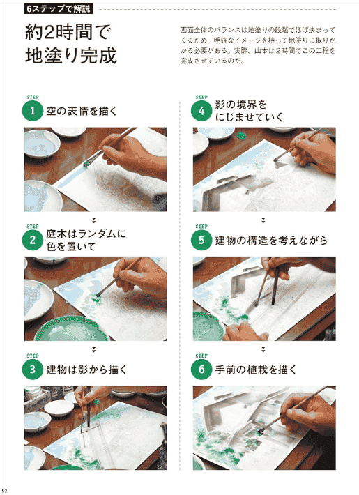 [In Exchange] Nizo Yamamoto: Painting Landscapes [234P]