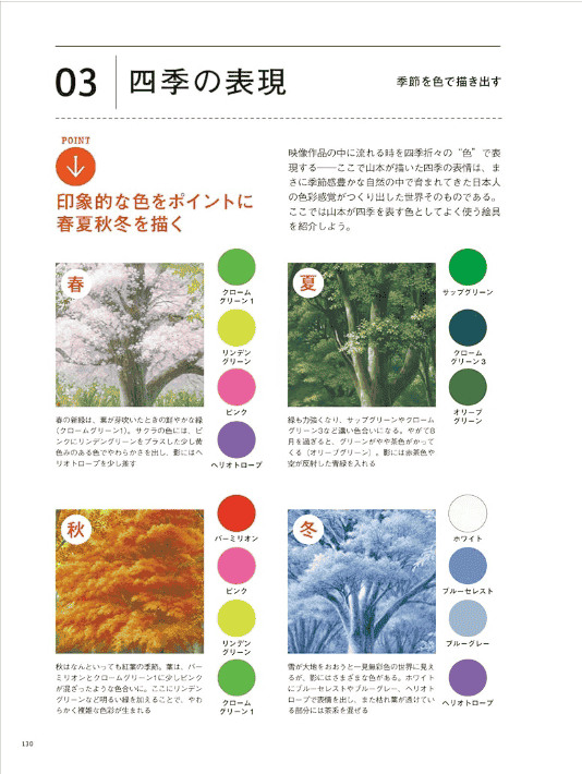 [In Exchange] Nizo Yamamoto: Painting Landscapes [234P]