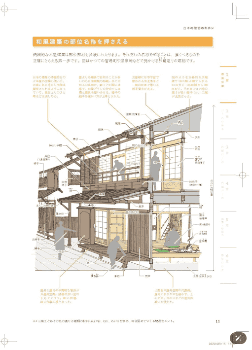 [无水印][自购]最简单的透视和背景画法[135P]