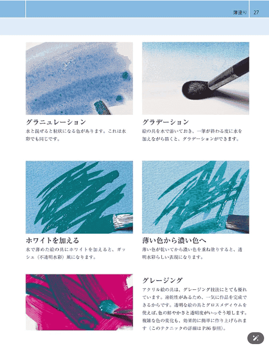[In Exchange] Acrylic Painting Bible: Supplies, Colors & Expression Techniques [192P]