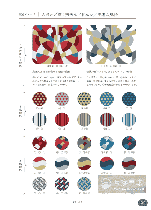 [In Exchange] Myth & Legend Color‑Matching Idea Guide [220P]