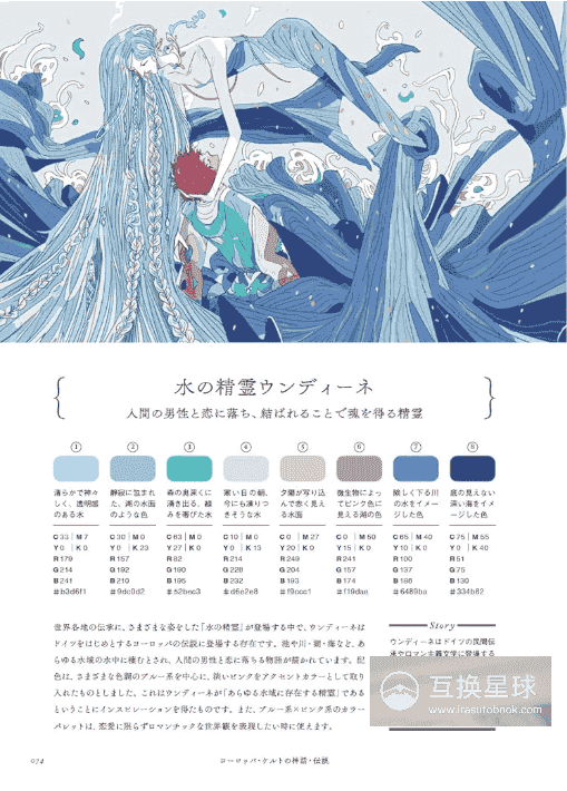 [In Exchange] Myth & Legend Color‑Matching Idea Guide [220P]