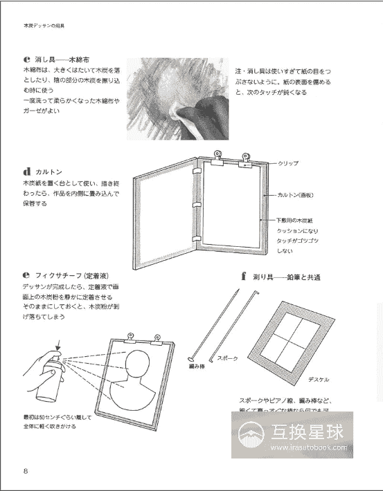 [In Exchange] Plaster‑Cast Sketching (Mimizuku Sketching Course) [124P]