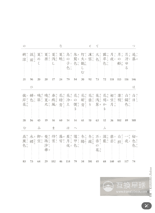 [In Exchange] Unforgettable Words Picture Book [160P]