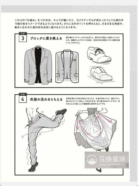 [无水印][自购]衣物动态与褶皱详解：服装构成[164P]
