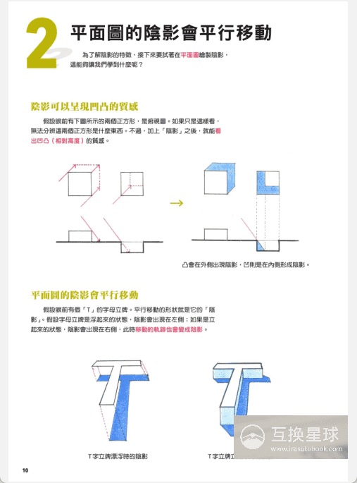 [无水印][自购]阴影描绘法：透视光影基础[164P]