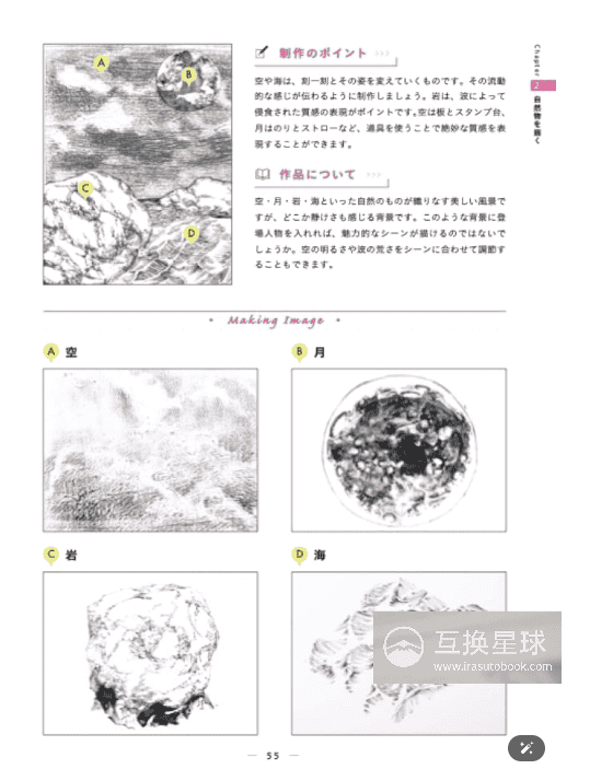 [In Exchange] Revised New Edition: Easy Methods for Drawing Background Parts [168P]