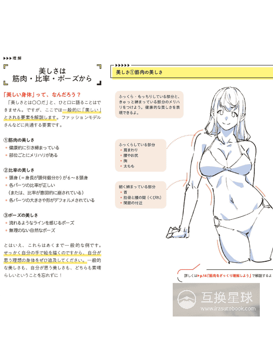 [无水印][自购]美丽身体的绘画练习[162P]