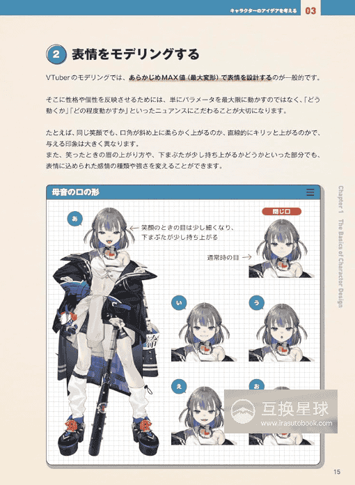 [无水印][自购]VTuber的设计教室[128P]