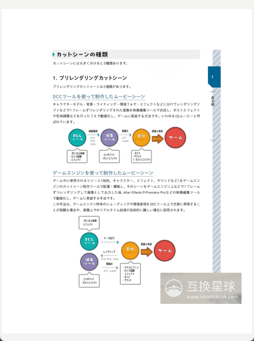 [无水印][自购]游戏开发中过场动画的制作方法[226P]