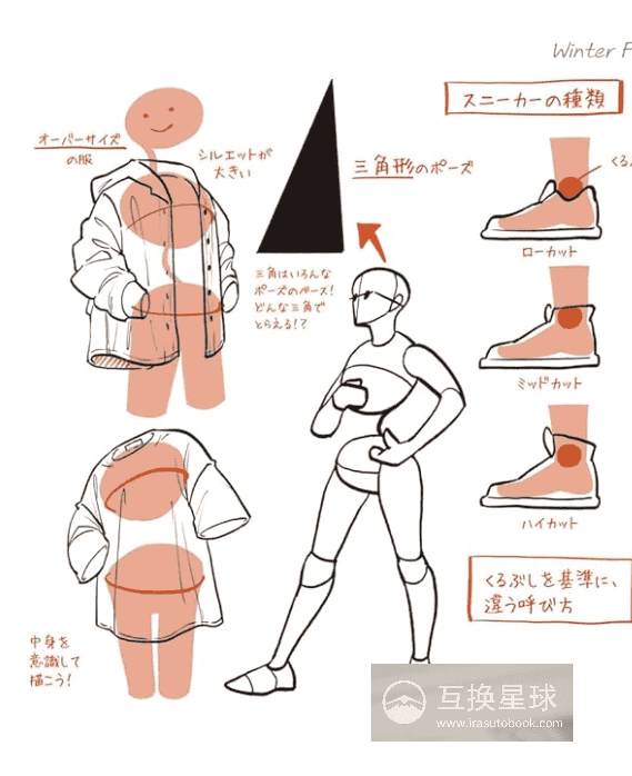 [In Exchange] Fashion × Pose Complete Drawing Tips Collection [128P]