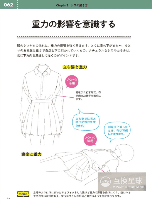 [In Exchange] Costume‑Drawing Know‑how Encyclopedia: 100 Illustrators Collection [216P]
