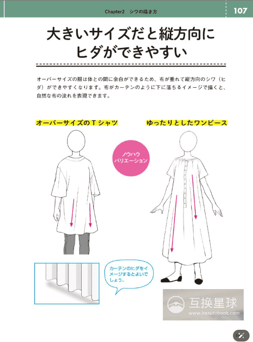 [In Exchange] Costume‑Drawing Know‑how Encyclopedia: 100 Illustrators Collection [216P]